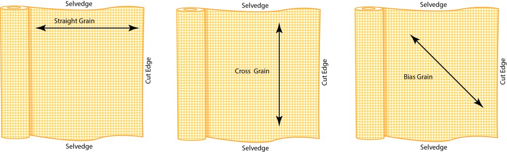 Fabric Grain