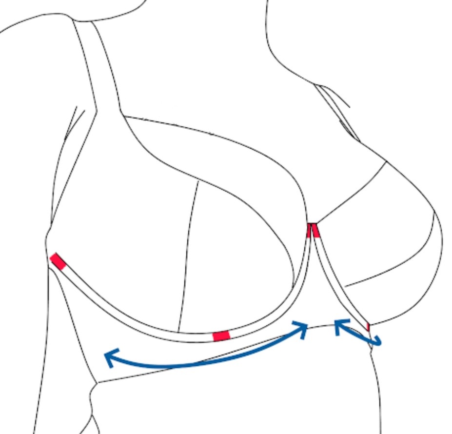 Bra Wire Engineering