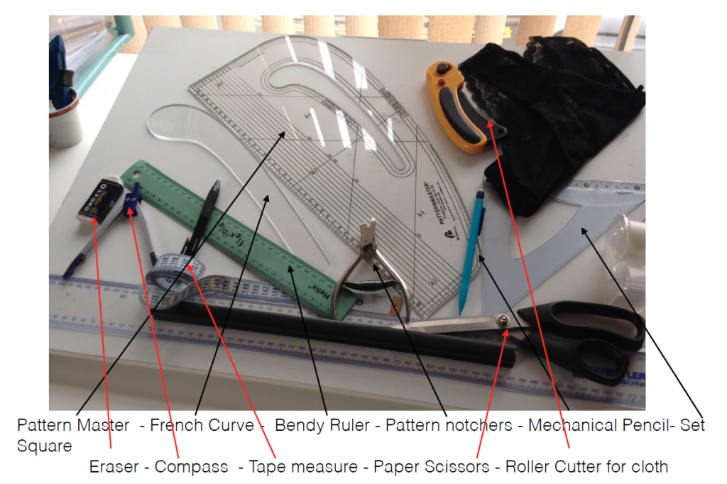 Basics of Pattern Drafting