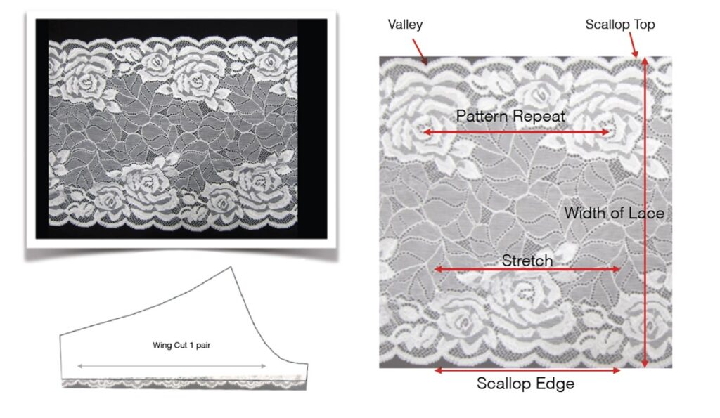 Galloon Lace Pattern Cutting