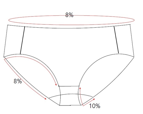 Narrow Elastics