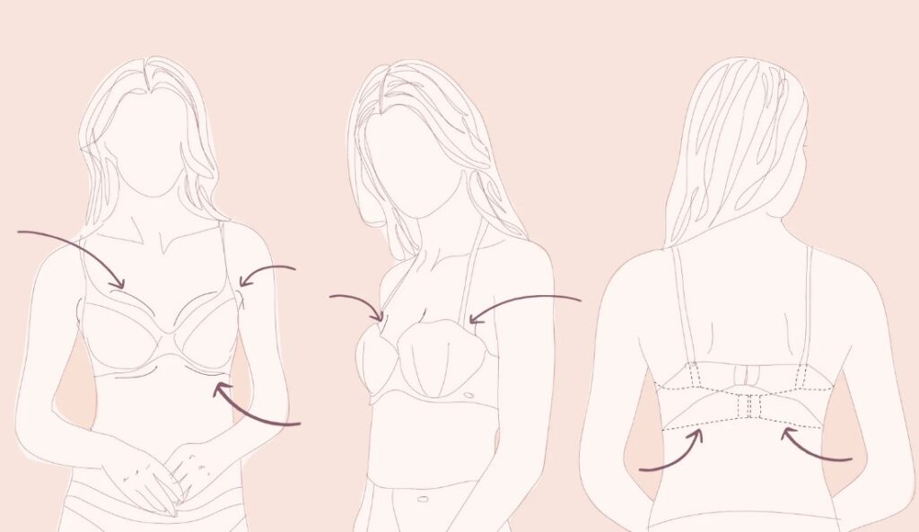 Technical Bra Fitting