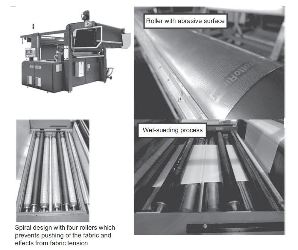 Fabric Finishing