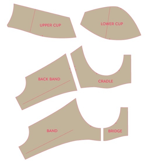 Bra Pattern