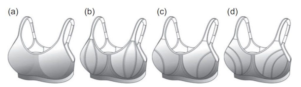 Sports Bras