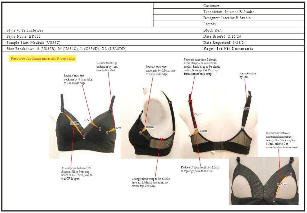 Sampling Process