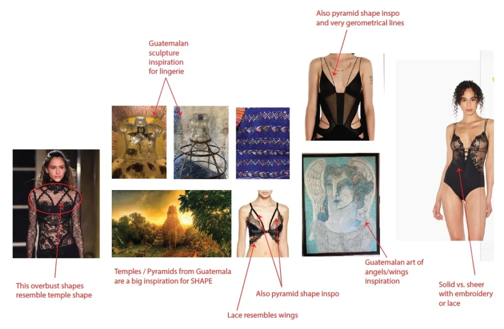 Mood Boards
